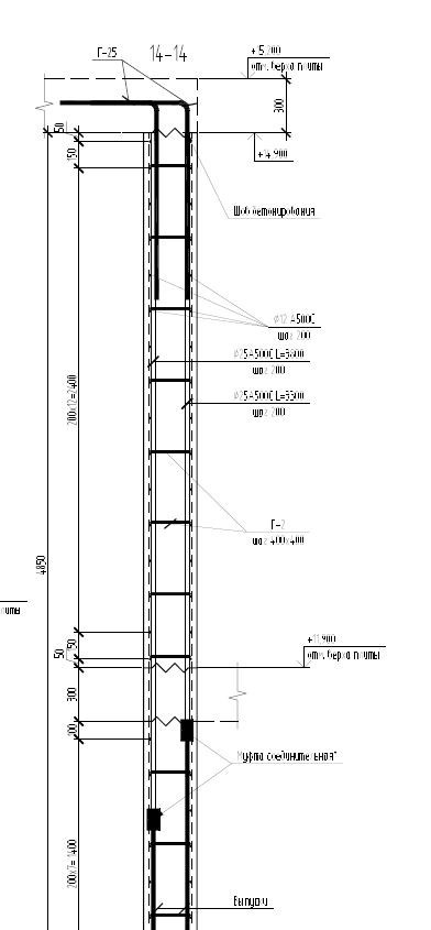 Влияние рабочей частоты зондирующего сигнала томографа A1040MIRA на точность определения защитного слоя бетона. Ультразвуковое и георадарное обследование бетонных и железобетонных конструкций в Москве и МО
