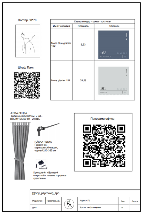 Кабинет нейрографики. Interior designer Stockholm