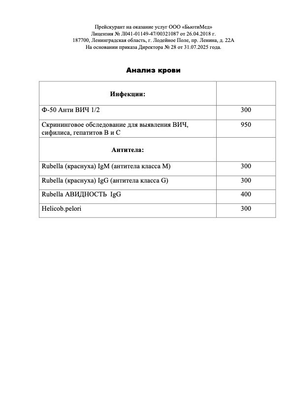 АНАЛИЗ КРОВИ. Клиника здоровья и красоты «Бьюти Мед Про» г. Лодейное Поле