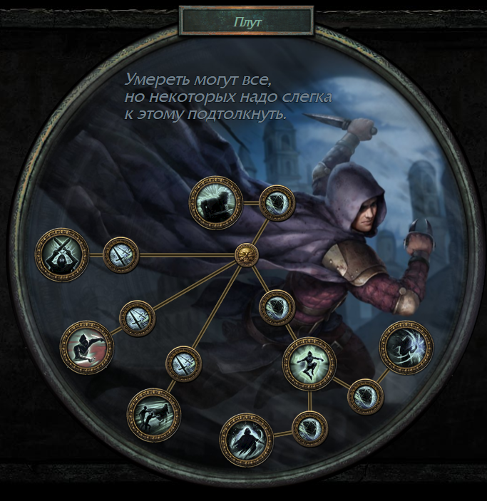 Пое итоги 2022 года. Билды и гайды по Path of Exile и Path of Exile 2