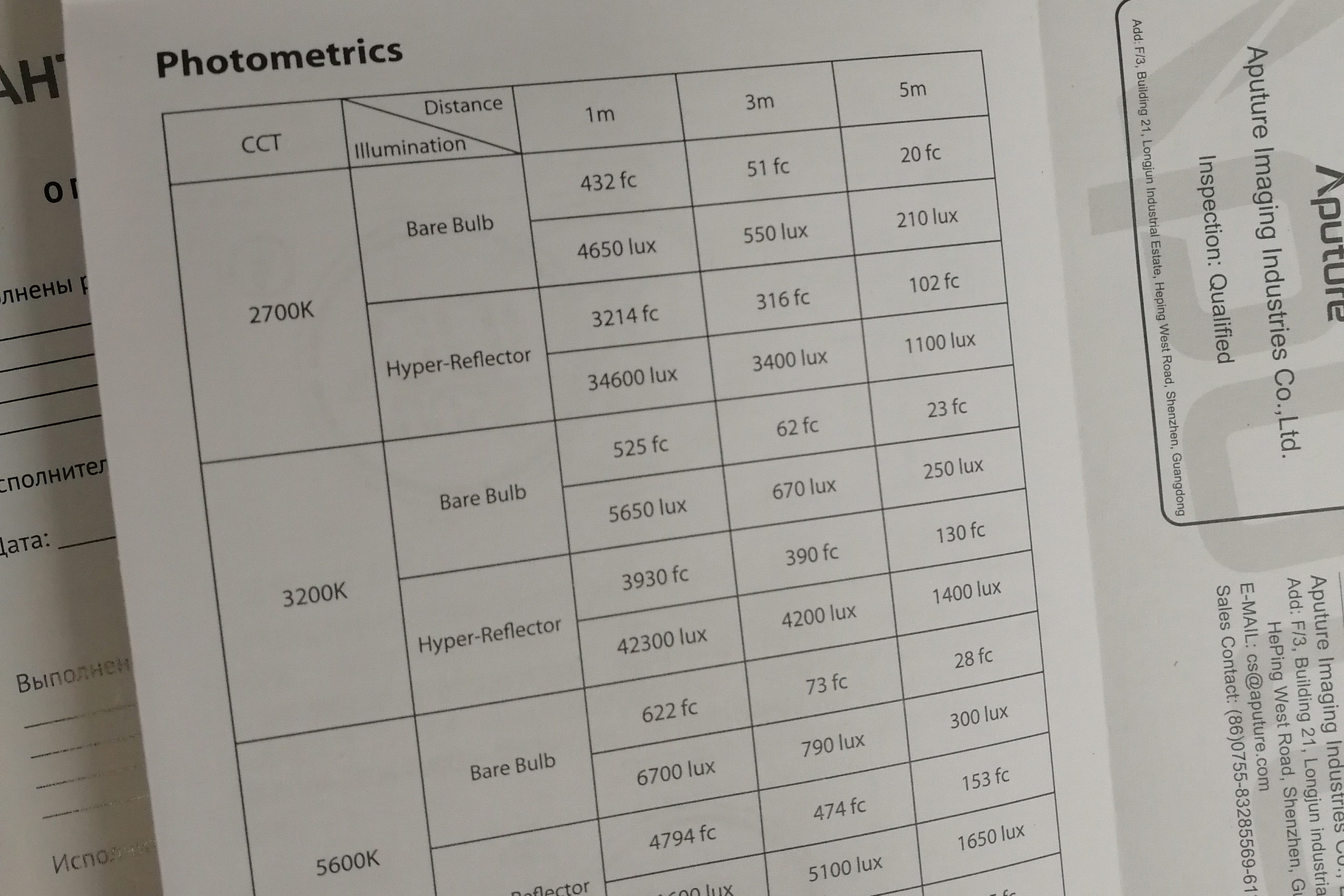Системные единицы измерения мощности
