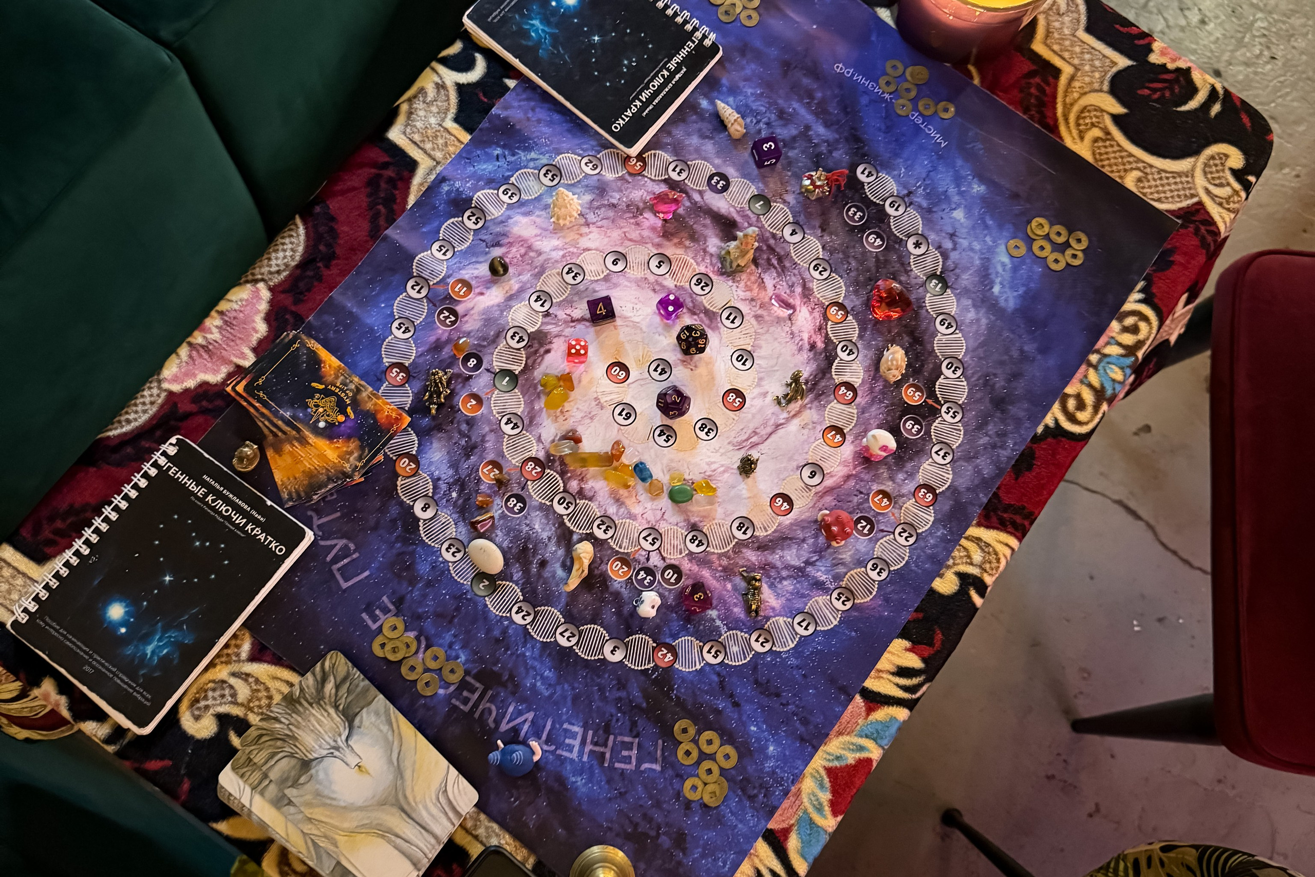 ТРАНСФОРМАЦИОННЫЕ ИГРЫ. Дизайн человека, Генные ключи, трасформоциональные игры