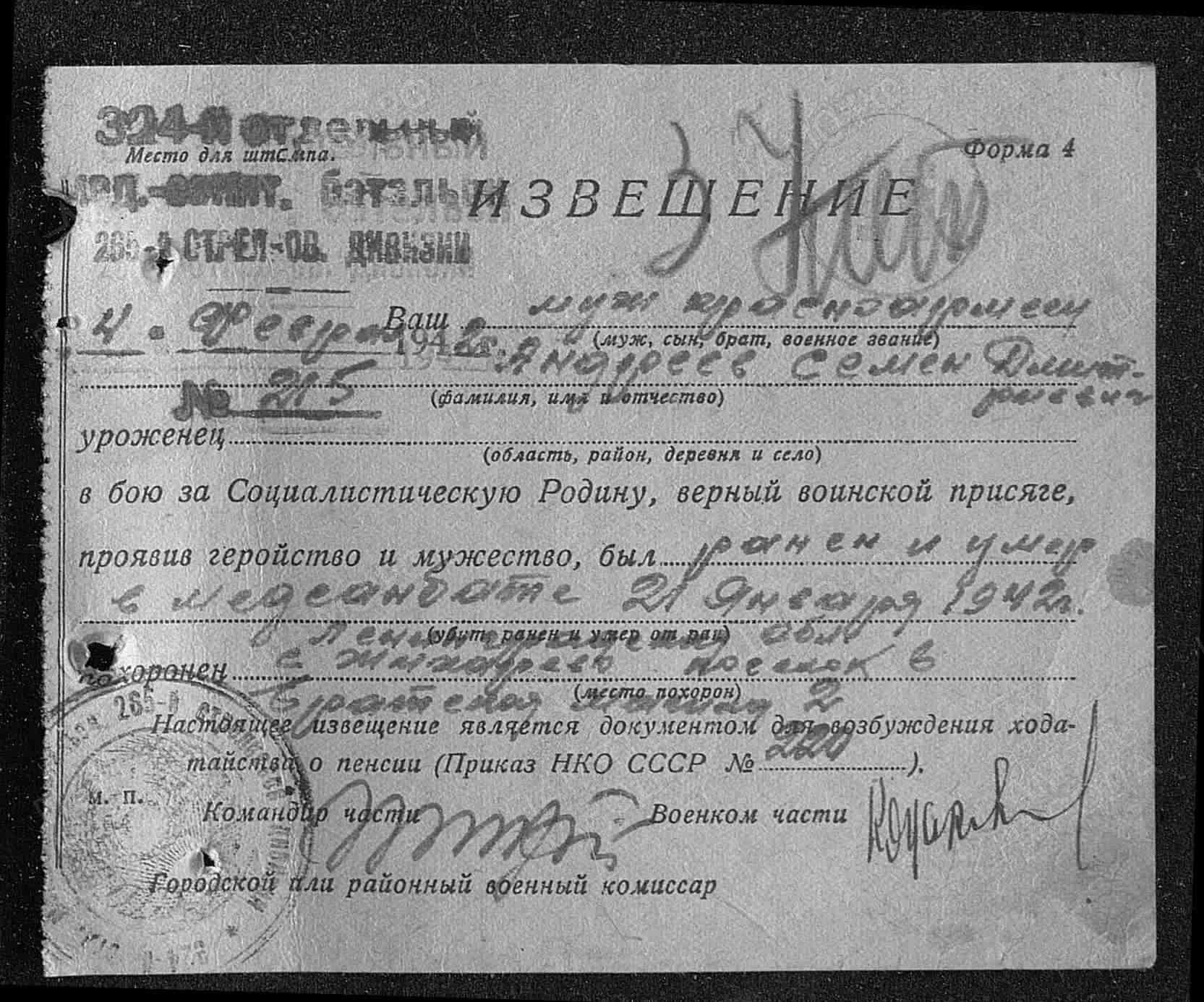 Пофамильный список захороненных бойцов. Фамилии на букву «А». История Назиевского городского поселения