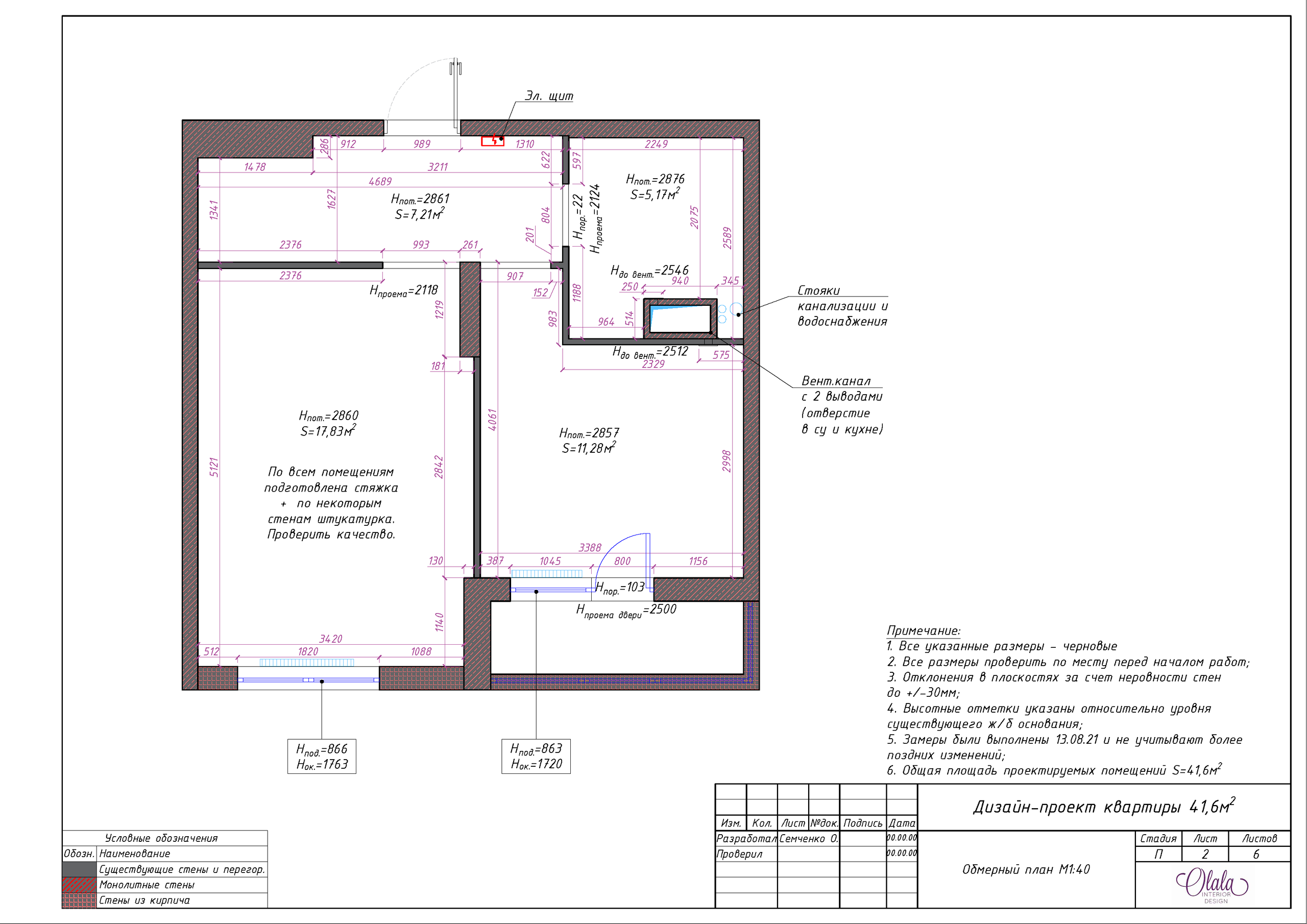 Планировочное решение. Дизайнер интерьеров Olala interior design