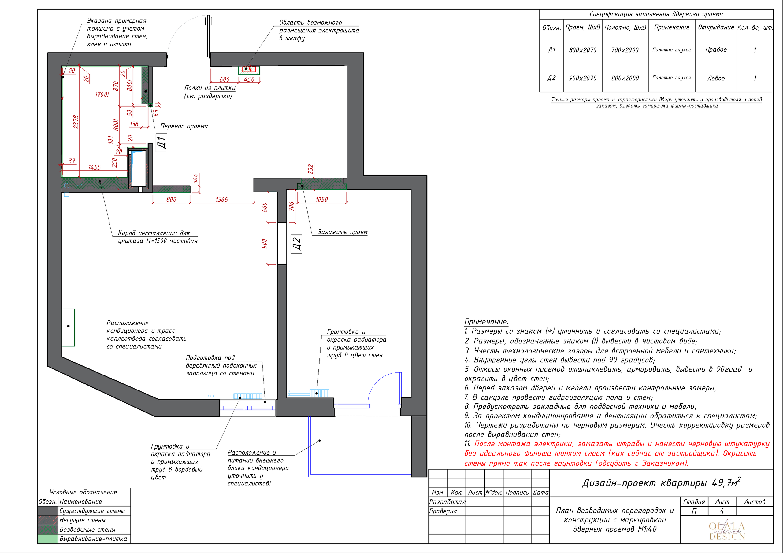 Эскизный проект. Дизайнер интерьеров Olala interior design