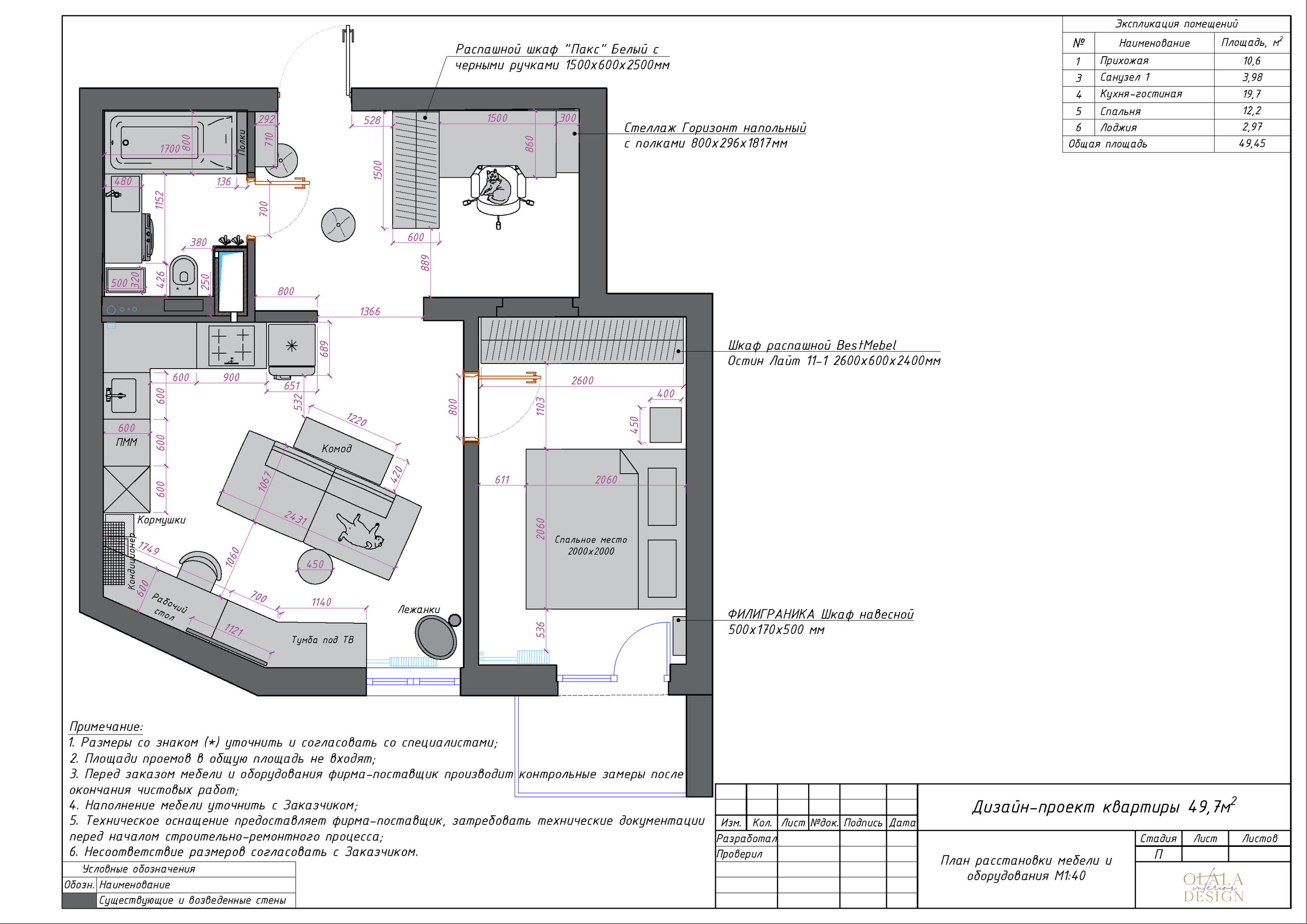Эскизный проект. Дизайнер интерьеров Olala interior design