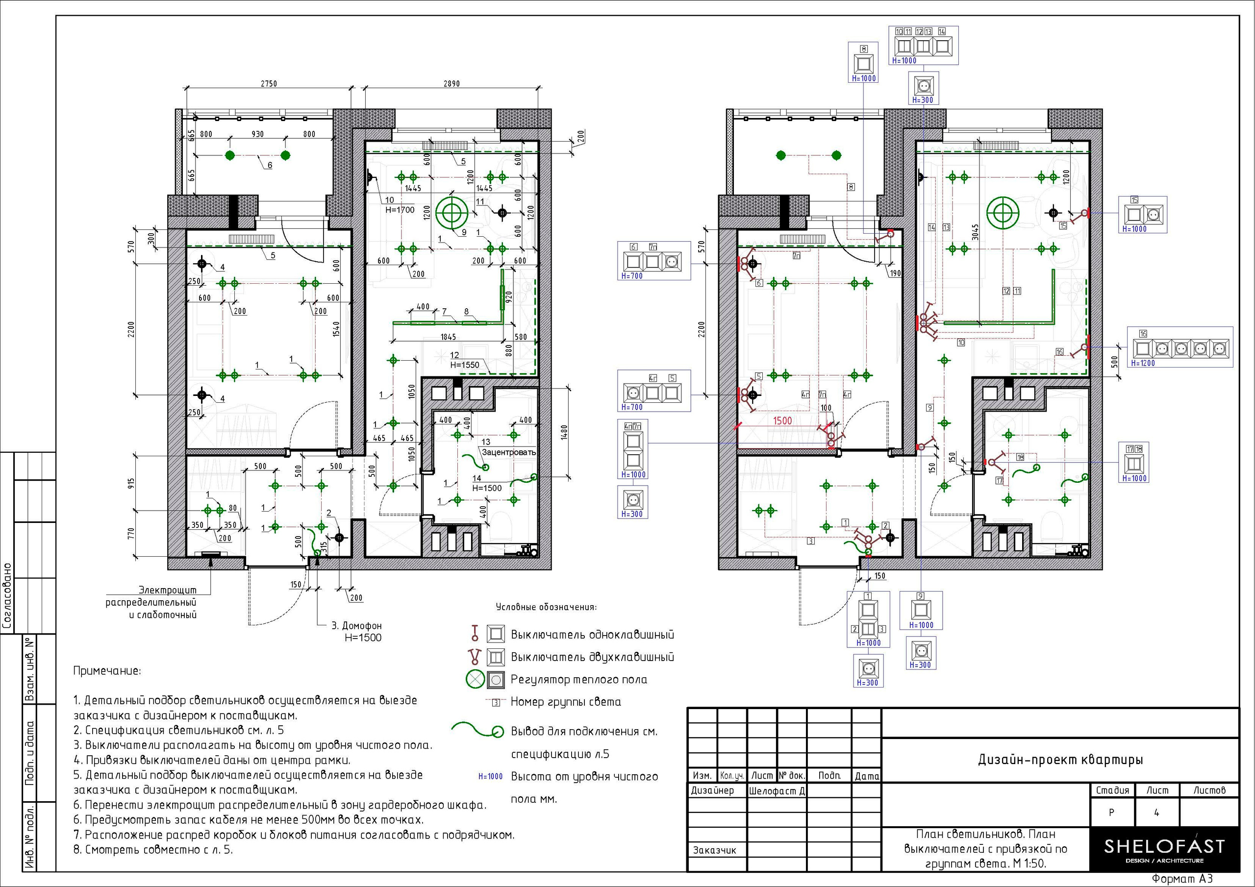 Услуги. ПРОЕКТИРОВАНИЕ ИНТЕРЬЕРОВ И АРХИТЕКТУРНЫХ РЕШЕНИЙ В СТУДИИ SHELOFAST DESIGN