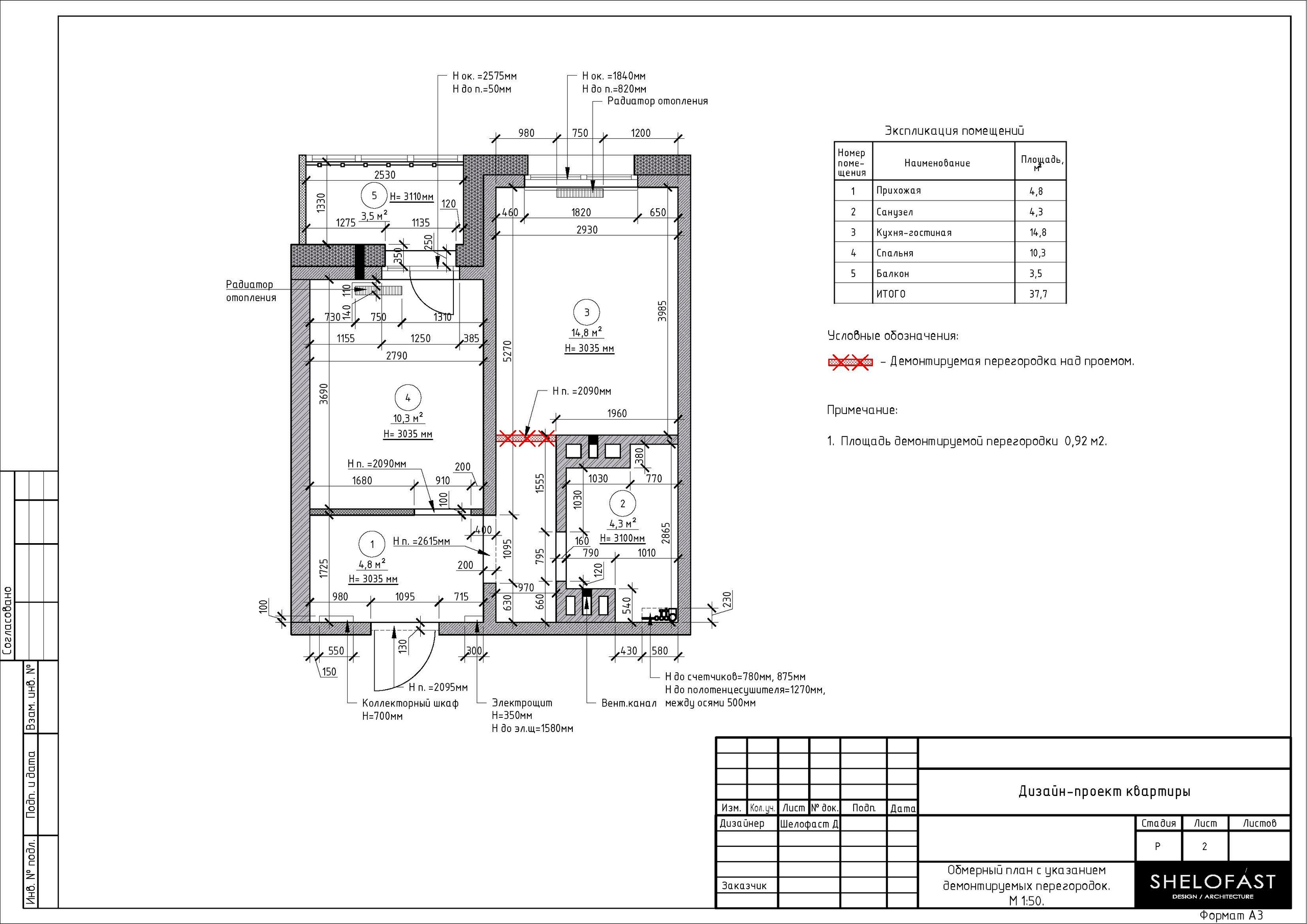 Услуги. ПРОЕКТИРОВАНИЕ ИНТЕРЬЕРОВ И АРХИТЕКТУРНЫХ РЕШЕНИЙ В СТУДИИ SHELOFAST DESIGN
