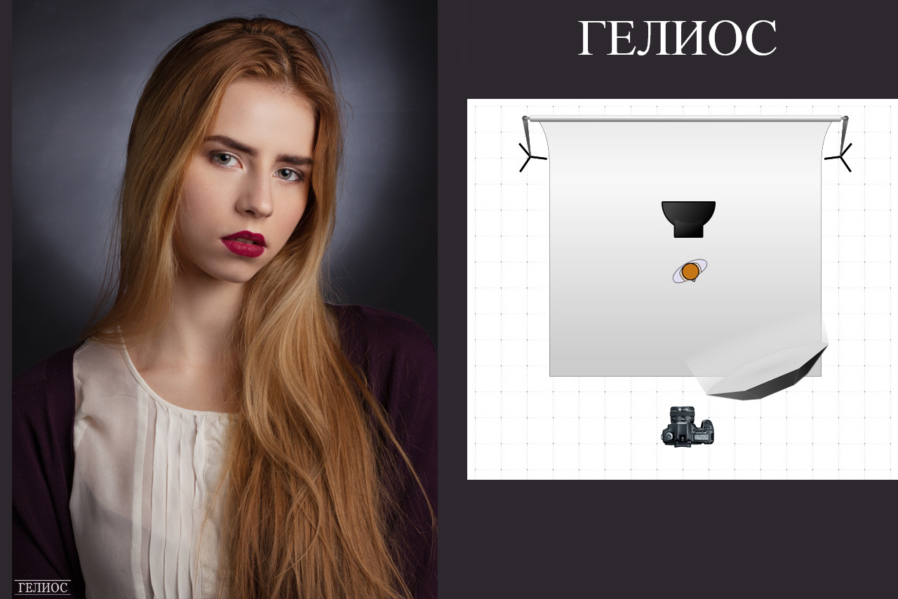 Как это сделано. Световые схемы. Фото школа, обучение фотографии в Калининграде