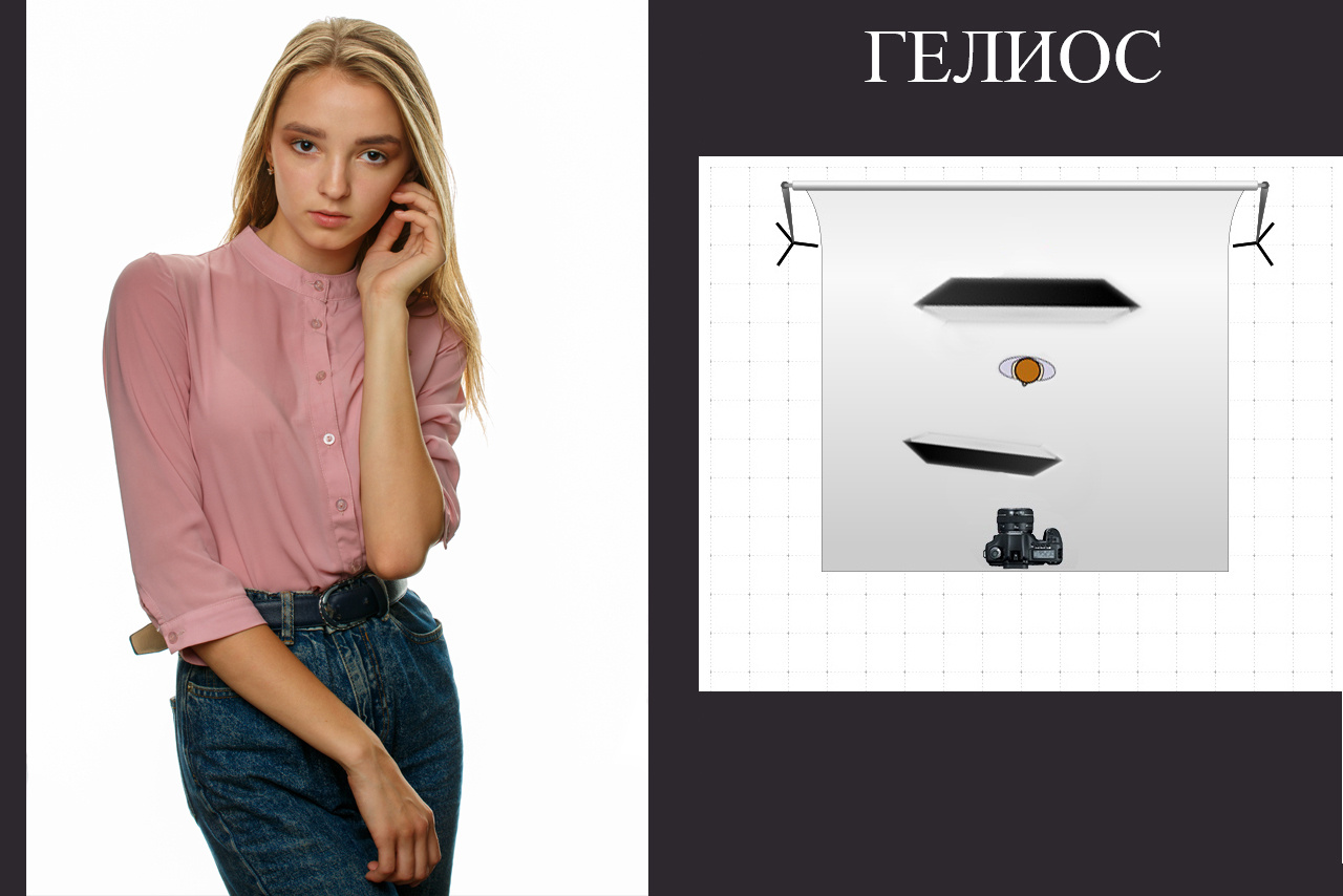 Как это сделано. Световые схемы. Фото школа, обучение фотографии в Калининграде