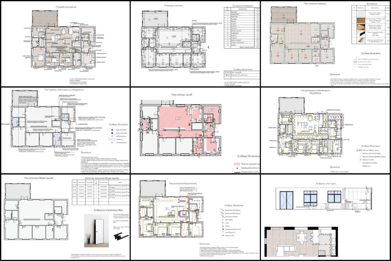 Профессиональный аудит земельного участка перед покупкой | Елена Панова. РАЦИОНАЛЬНЫЕ ДОМА 150-350 м2 В МОСКВЕ И МО
