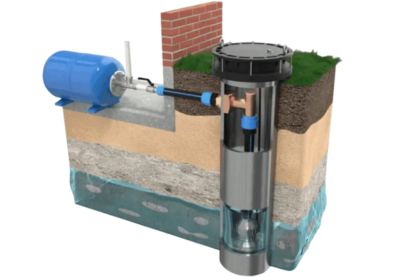 БУРЕНИЕ СКВАЖИН НА ВОДУ