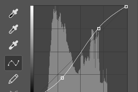Яркостные маски [6/6]. Маски средних тонов. Фотограф Константин Шамин