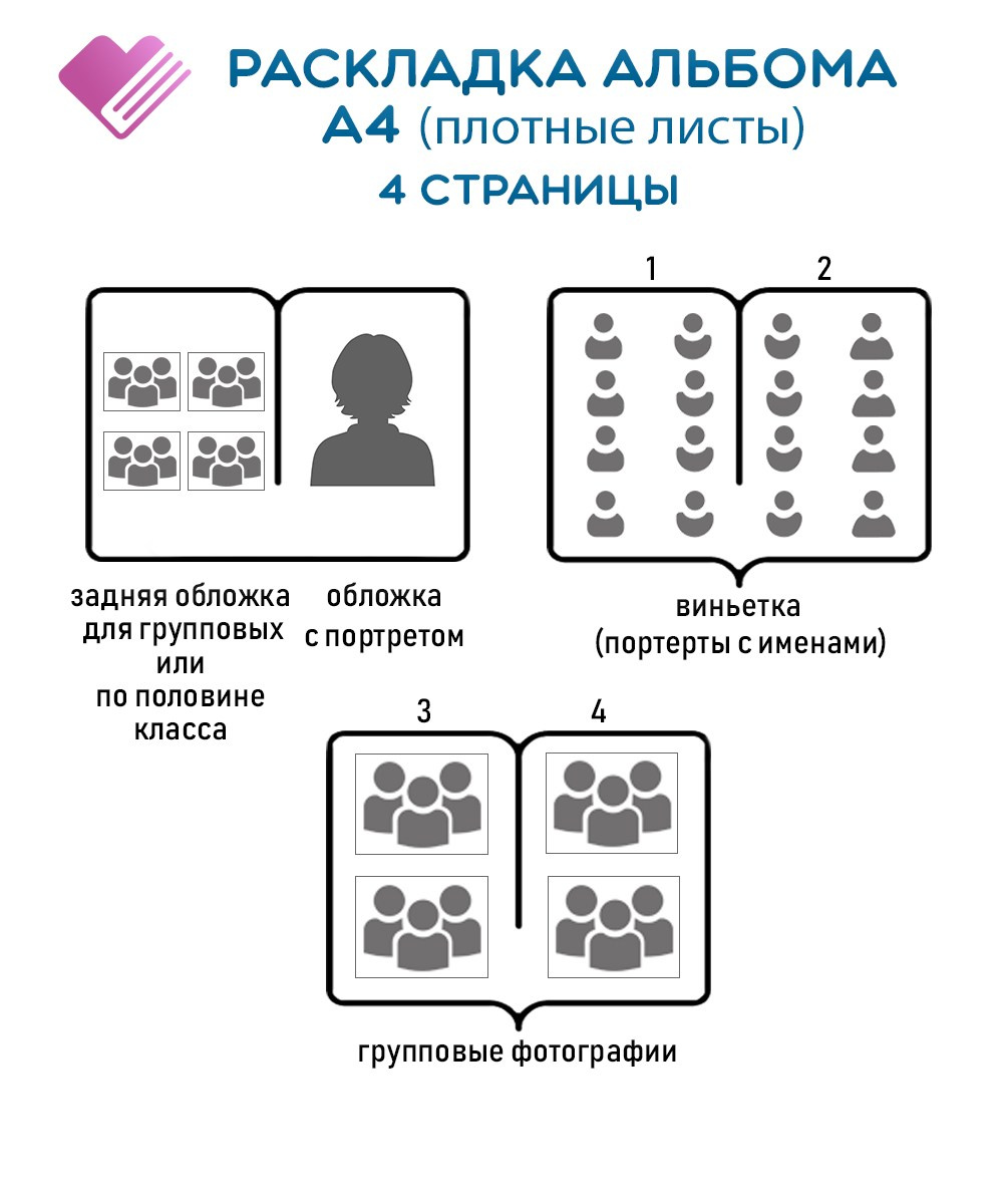 Альбом А4 (4 страницы). GOTRA — выпускные альбомы в Тюмени