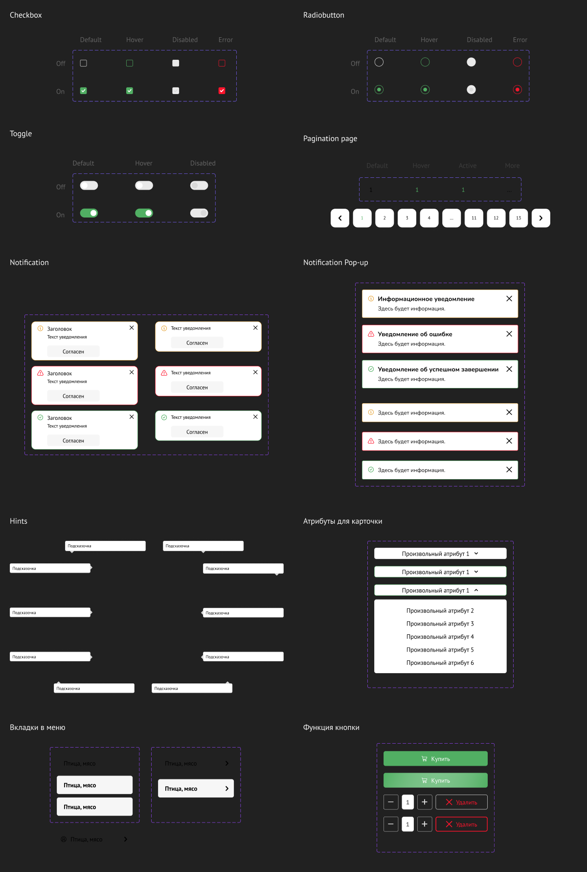 Макет для шаблона «Интернет-магазин» | Александр Островский