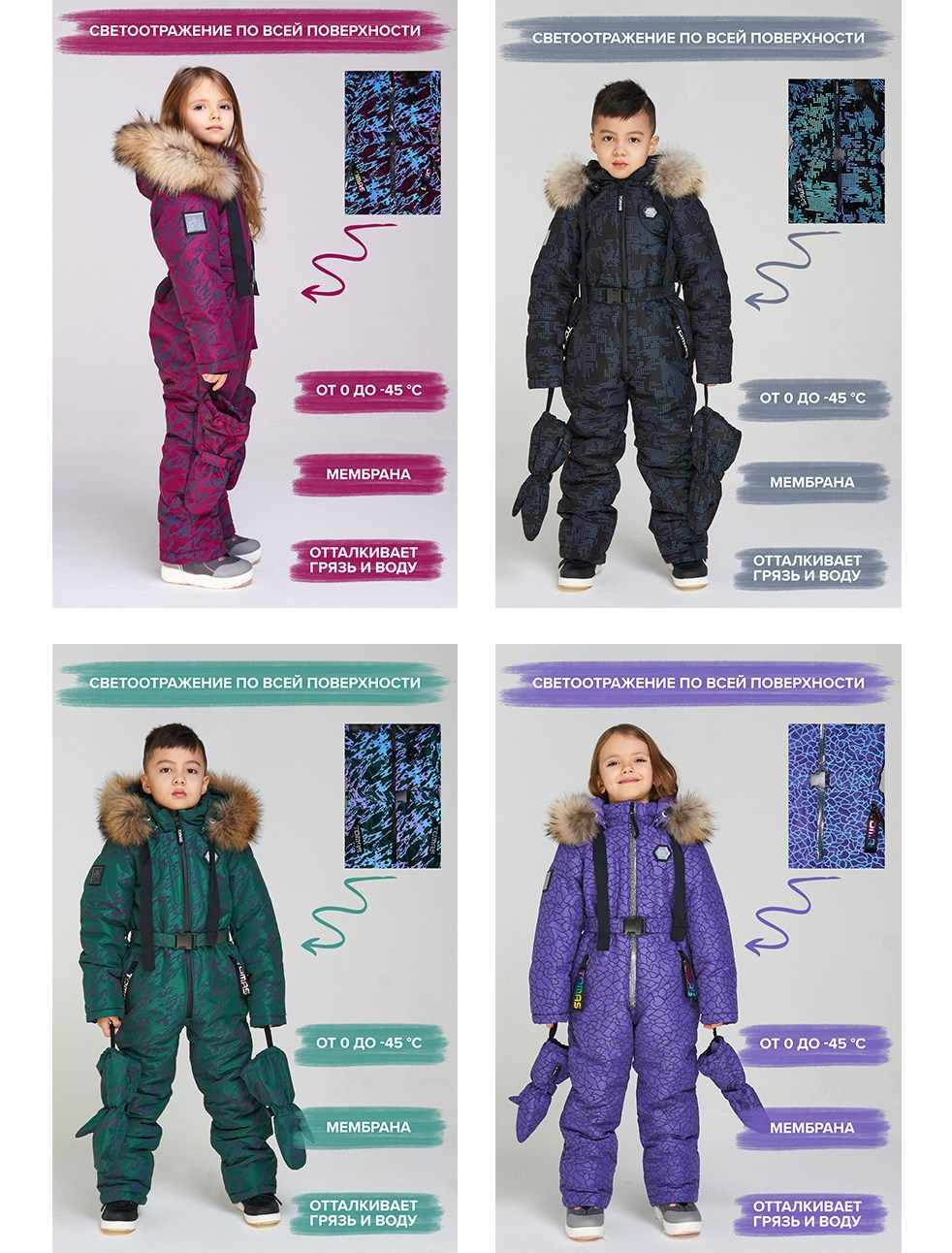 Инфографика для маркетплейсов. Портфолио. Предметный фотограф и видеограф в Москве Марина Гладик