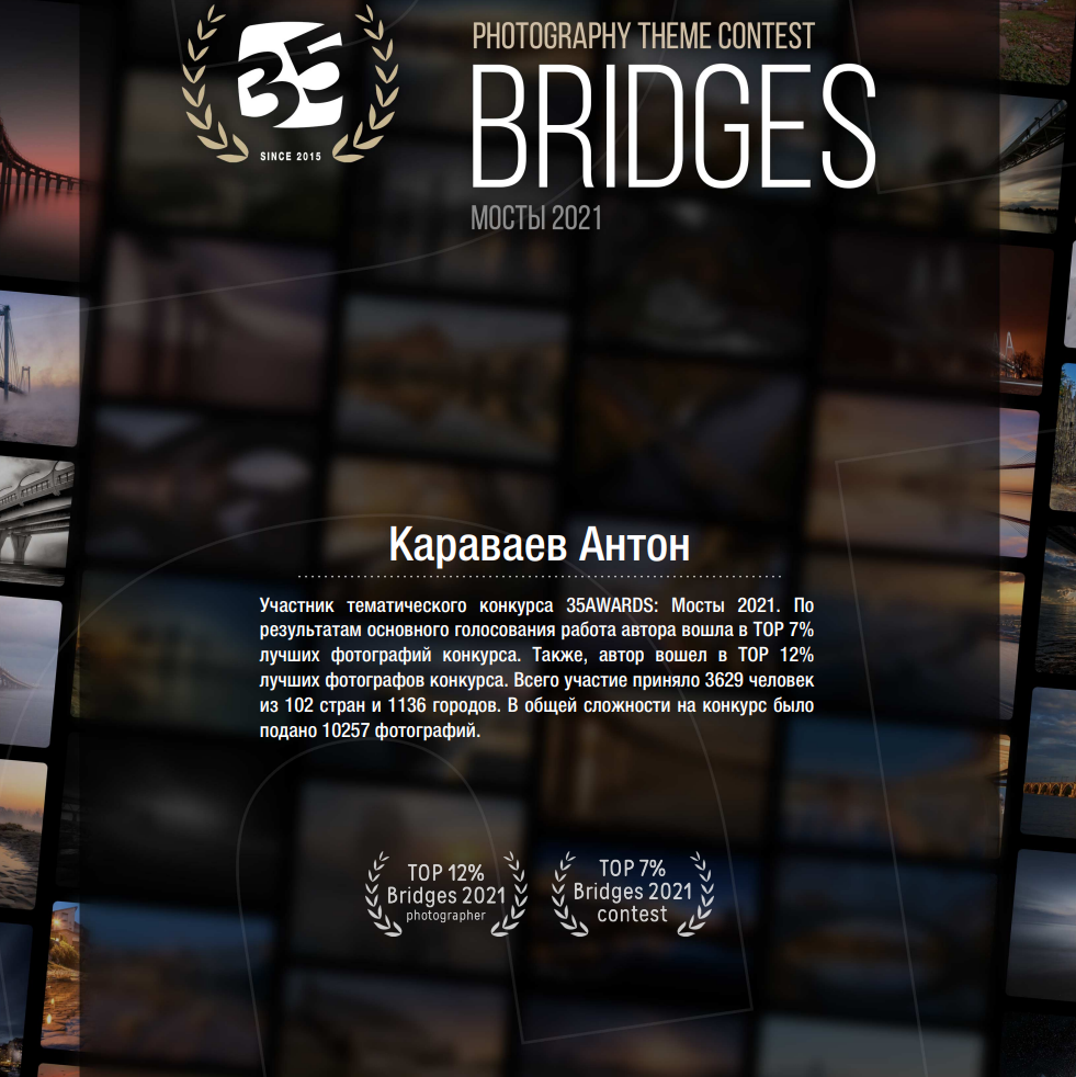 Предметный фотограф в Воронеже Антон Караваев