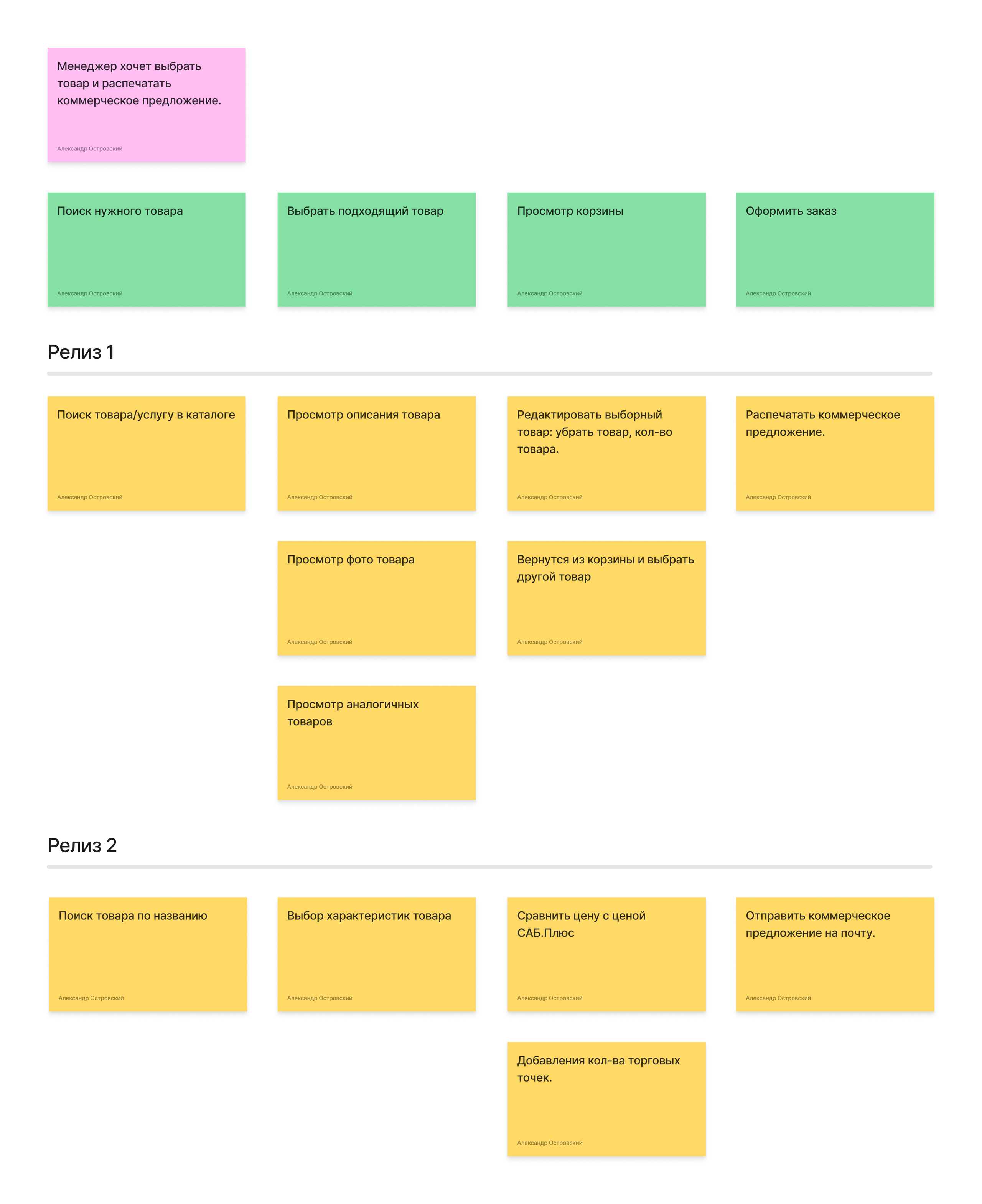 Макет интерфейса для терминала в офисе | Александр Островский