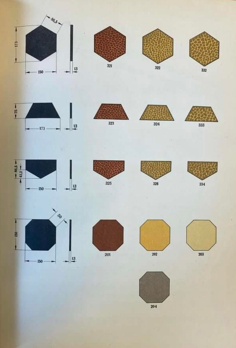 Каталог Главстройкерамика. Метлахская плитка парадных Санкт-Петербурга