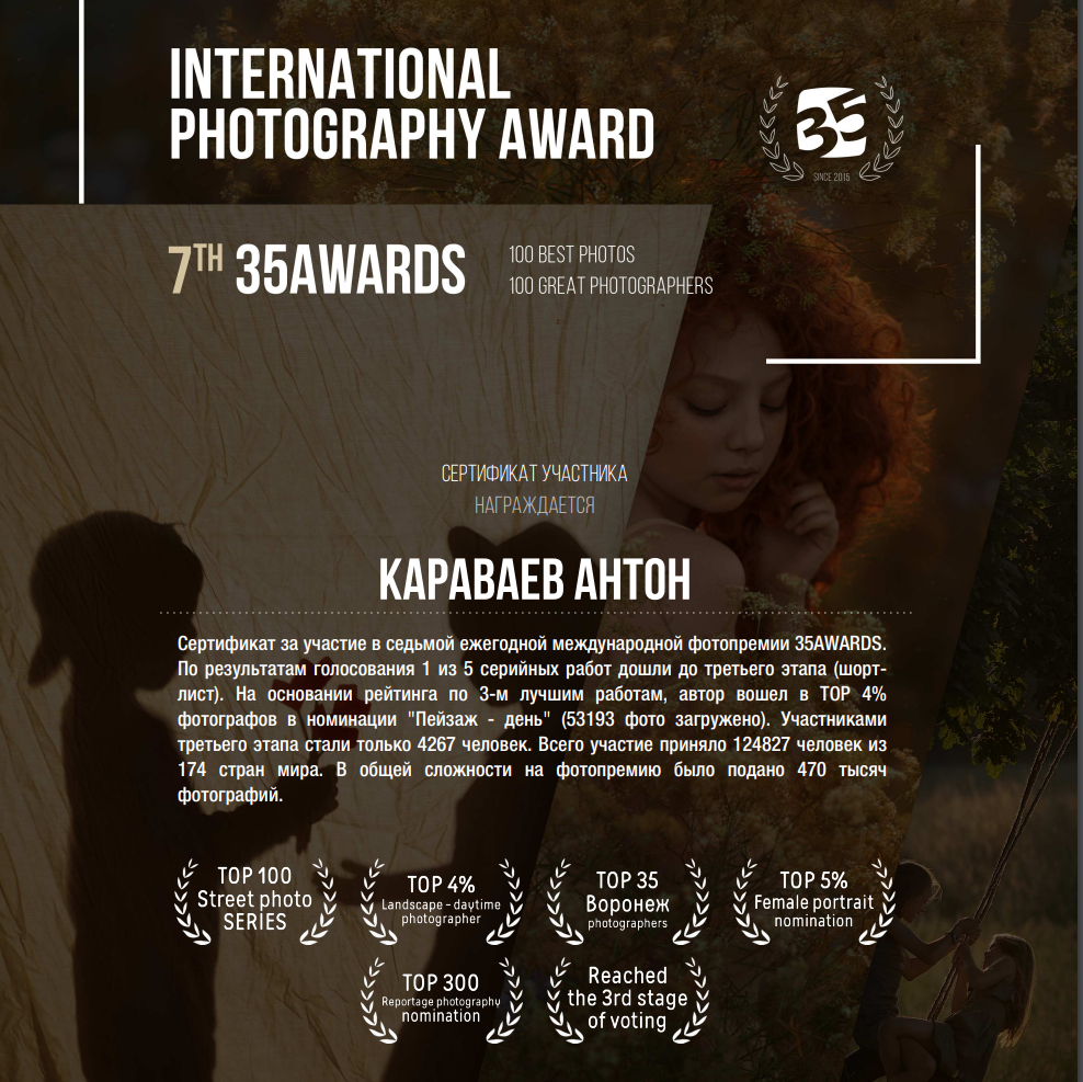 Предметный фотограф в Воронеже Антон Караваев