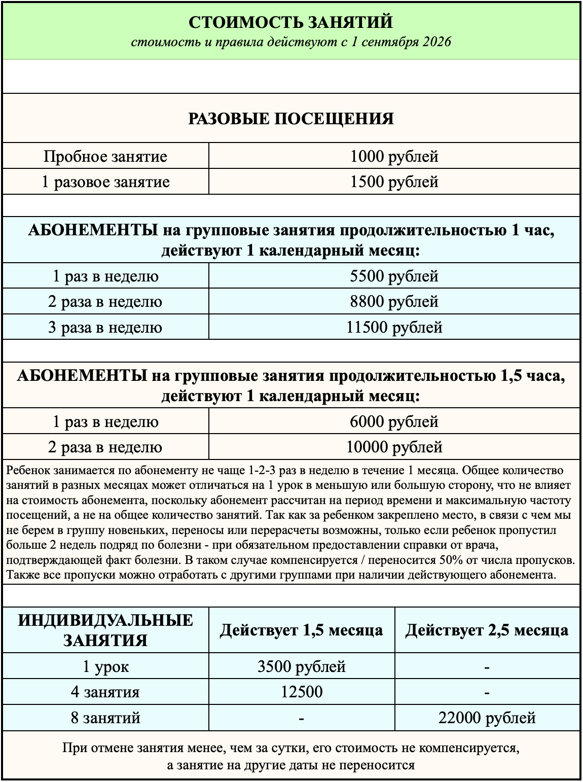 Стоимость занятий. Студия балета и хореографии Прима