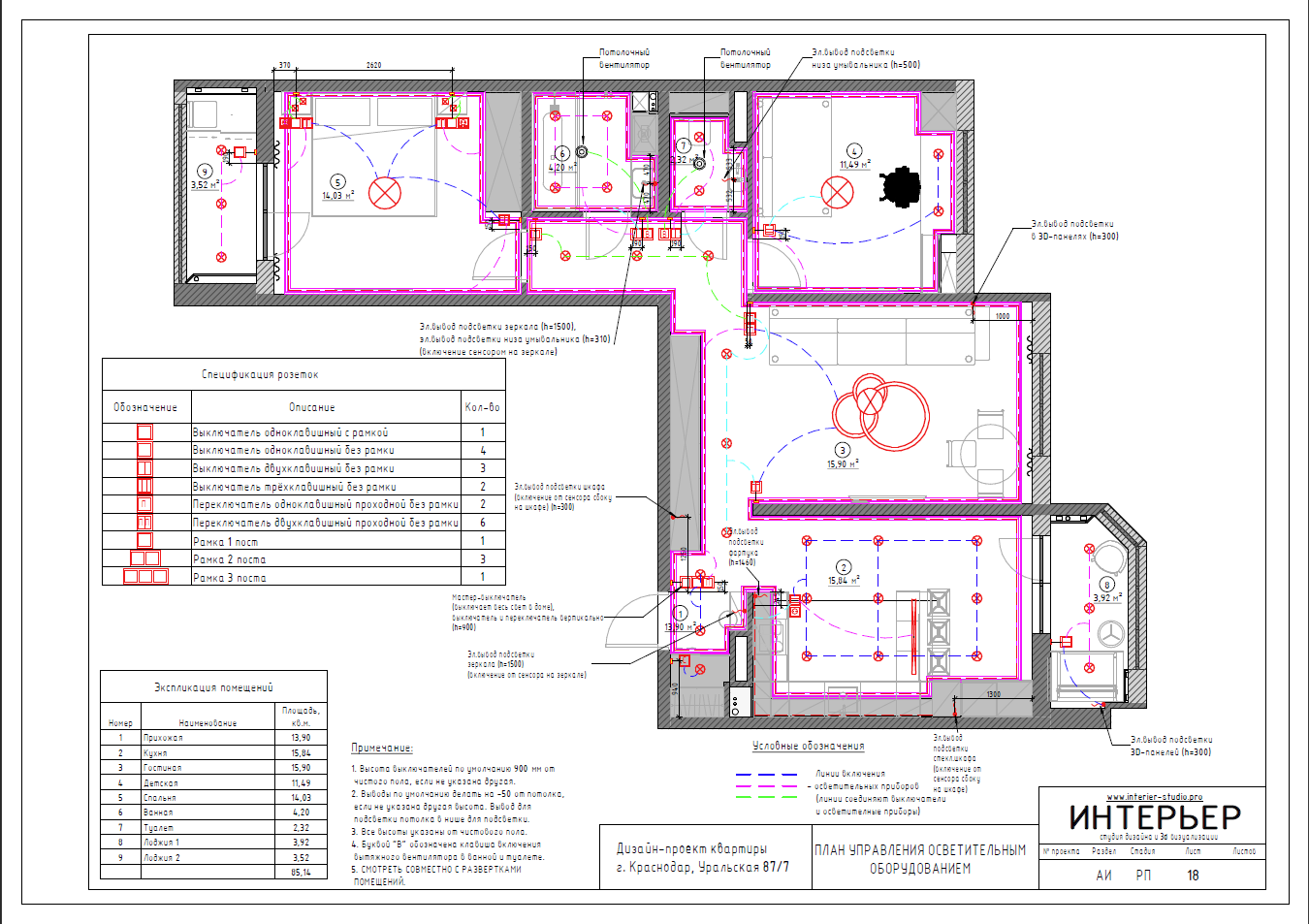 Этапы работы над проектом. Дизайн интерьера, 3D визуализация и 3D моделирование. Создание проектов и чертежей. КМВ: Кисловодск, Пятигорск, Ессентуки и удаленно
