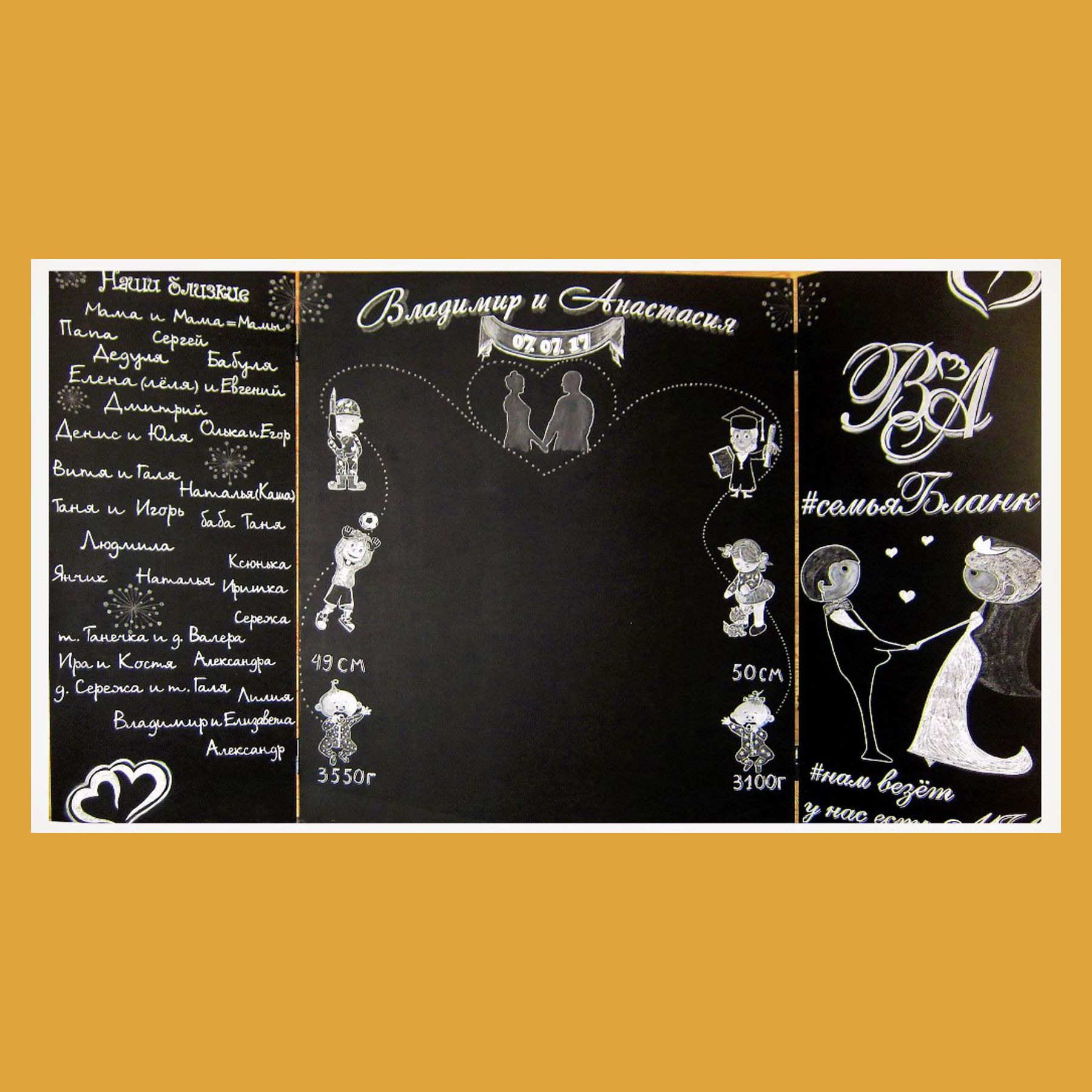 Меловая грифельная доска. Студия праздничного декора