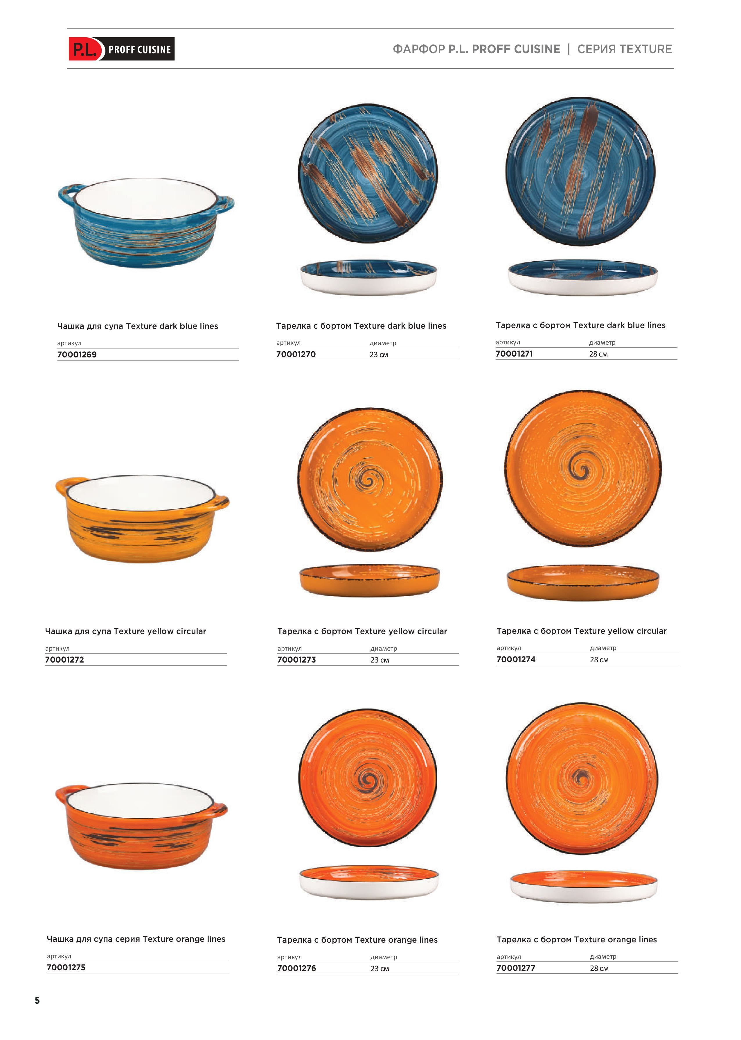 Каталог 7 (7с)