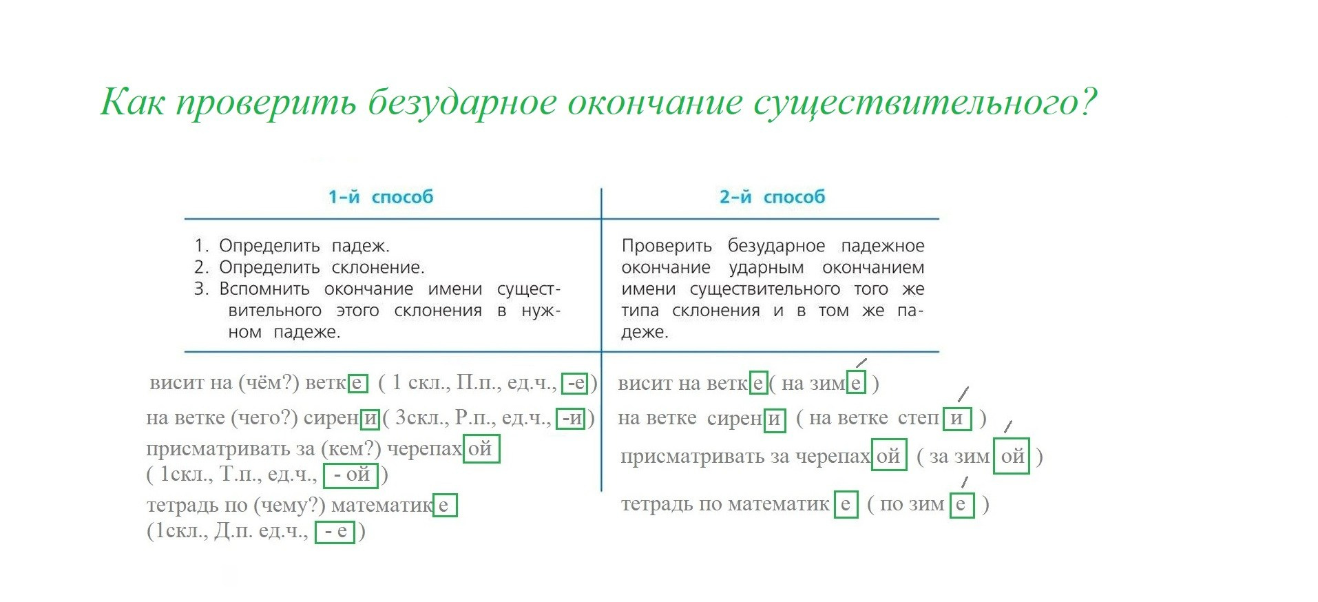 Памятка. Matryoshka64