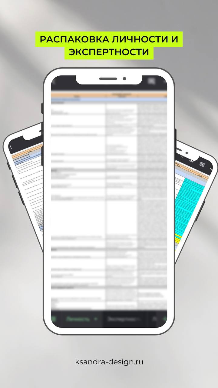 Как сделать упаковку блога, которая будет подавать?