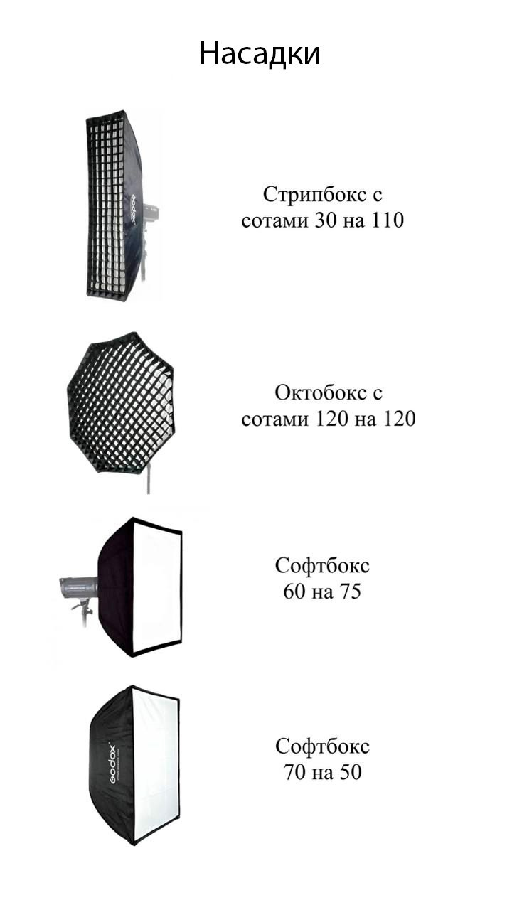 Оборудование. Студия создания контента «Exposia»
