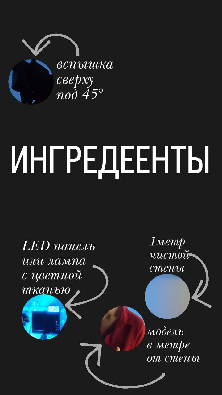 ЖУРНАЛЬНЫЙ ПОРТРЕТ дома