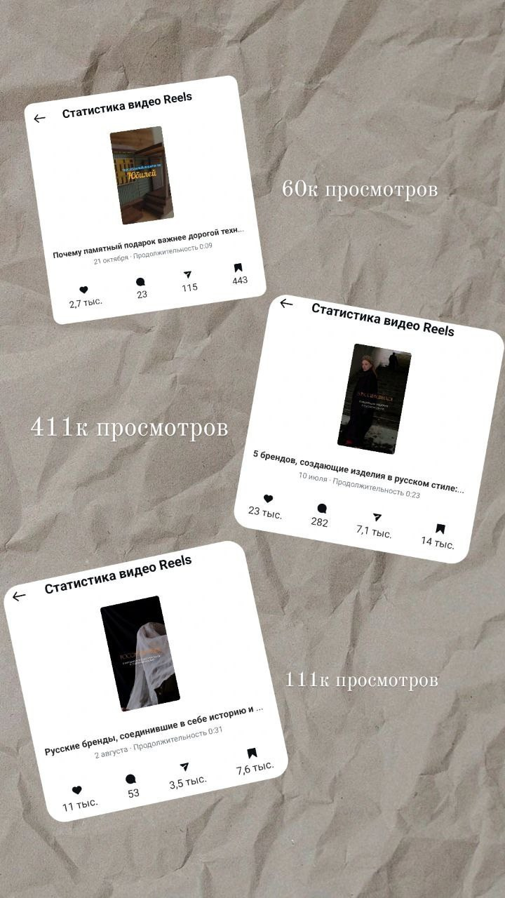 Тут дом родной. Мастерская. Видеограф Ярославль