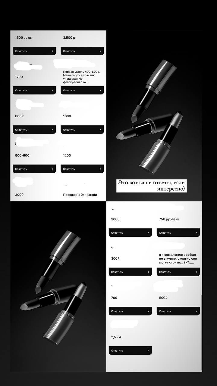 Предметные фото и продажи. Предметный фотограф Дарья Штерн из Санкт-Петербурга