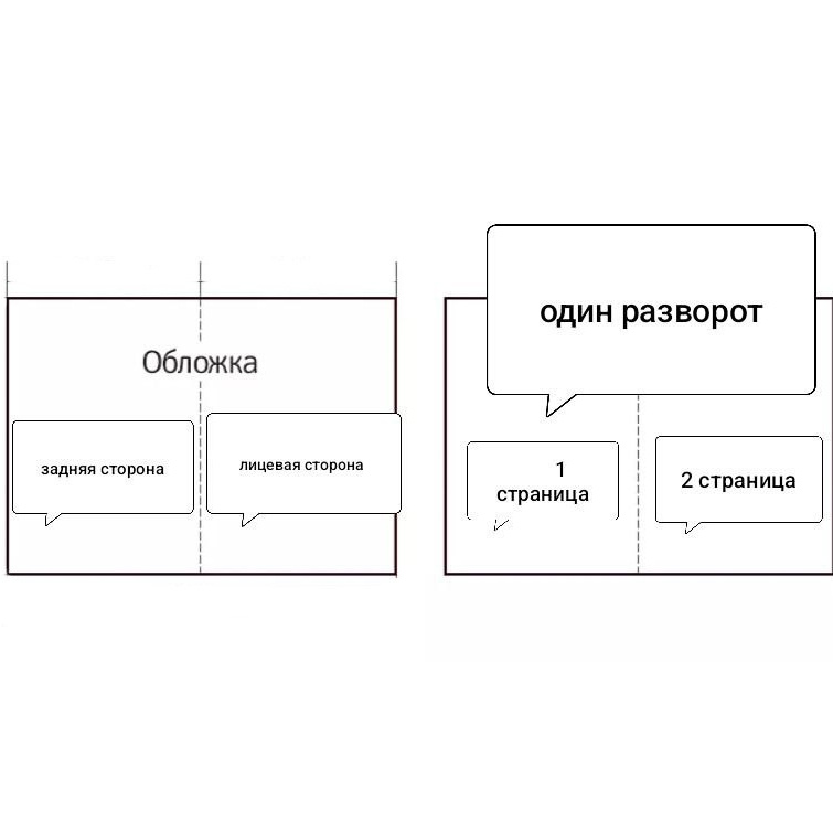 Лучший детский фотограф для выпускных альбомов в детском саду