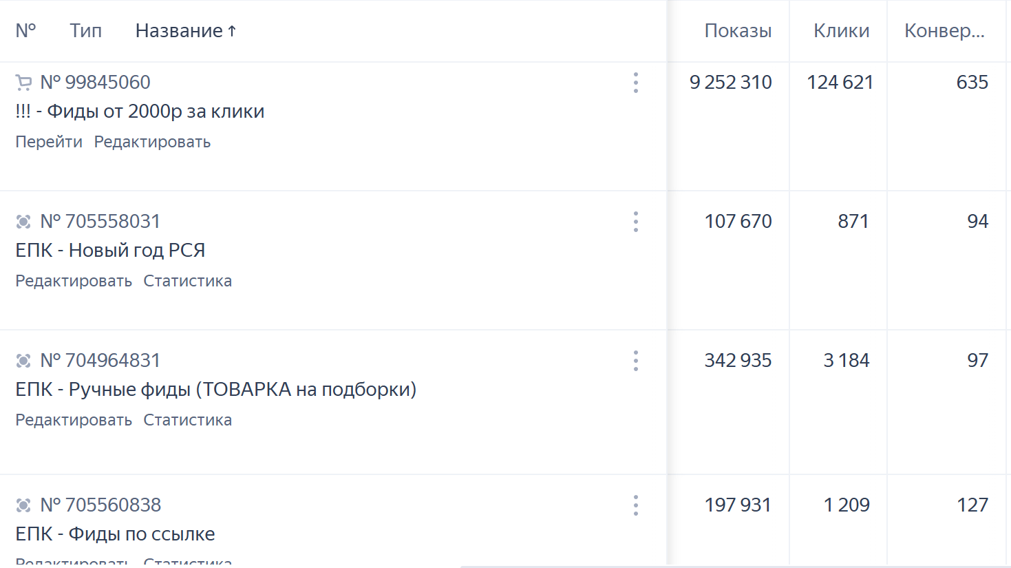 Рекламный кейс — Интернет магазин рюкзаков, сумок и аксессуаров с доставкой по всей России. Фотограф Яковлев Роман — Красноярск