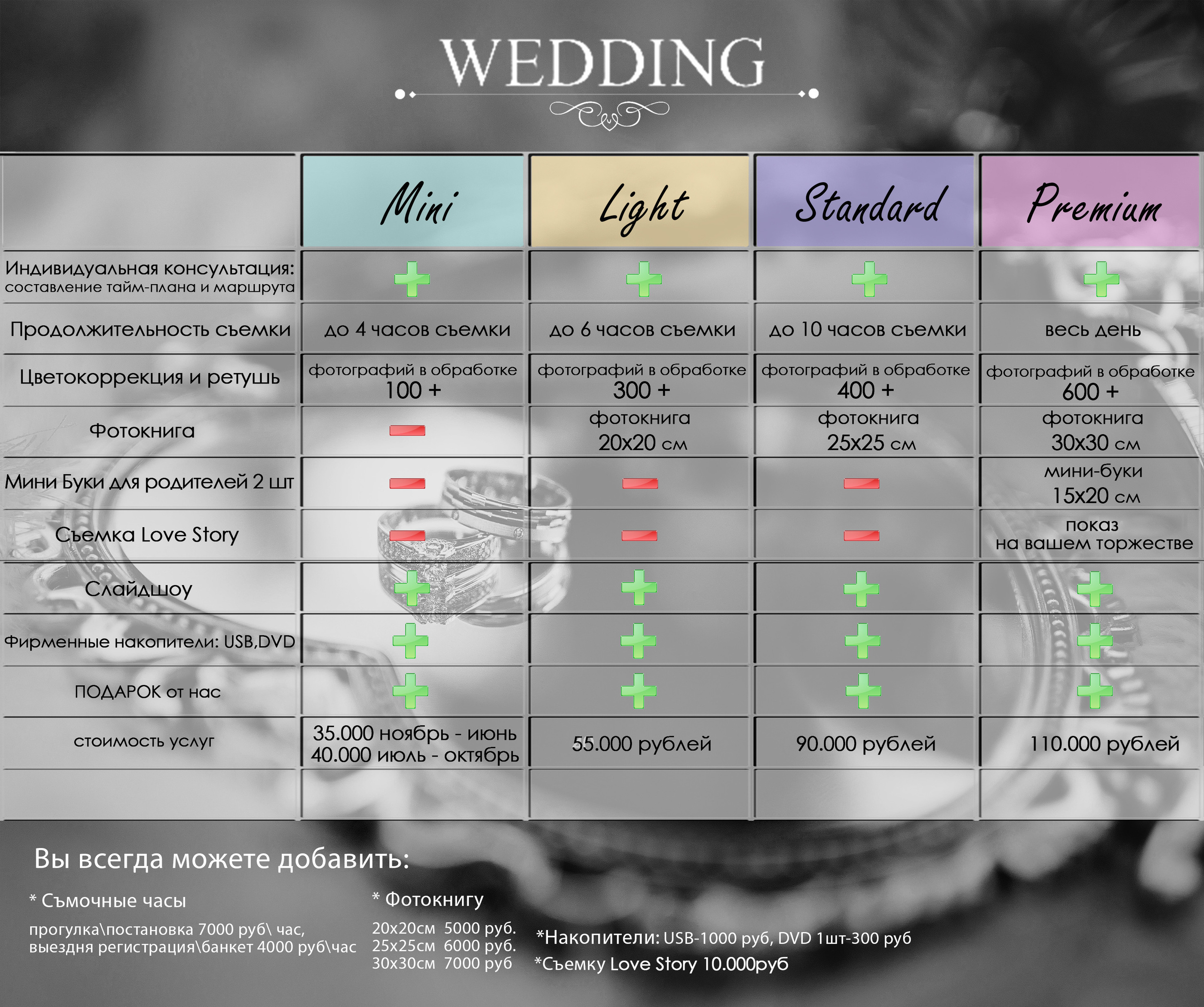 Услуги. Сайт временно находится на реконструкции