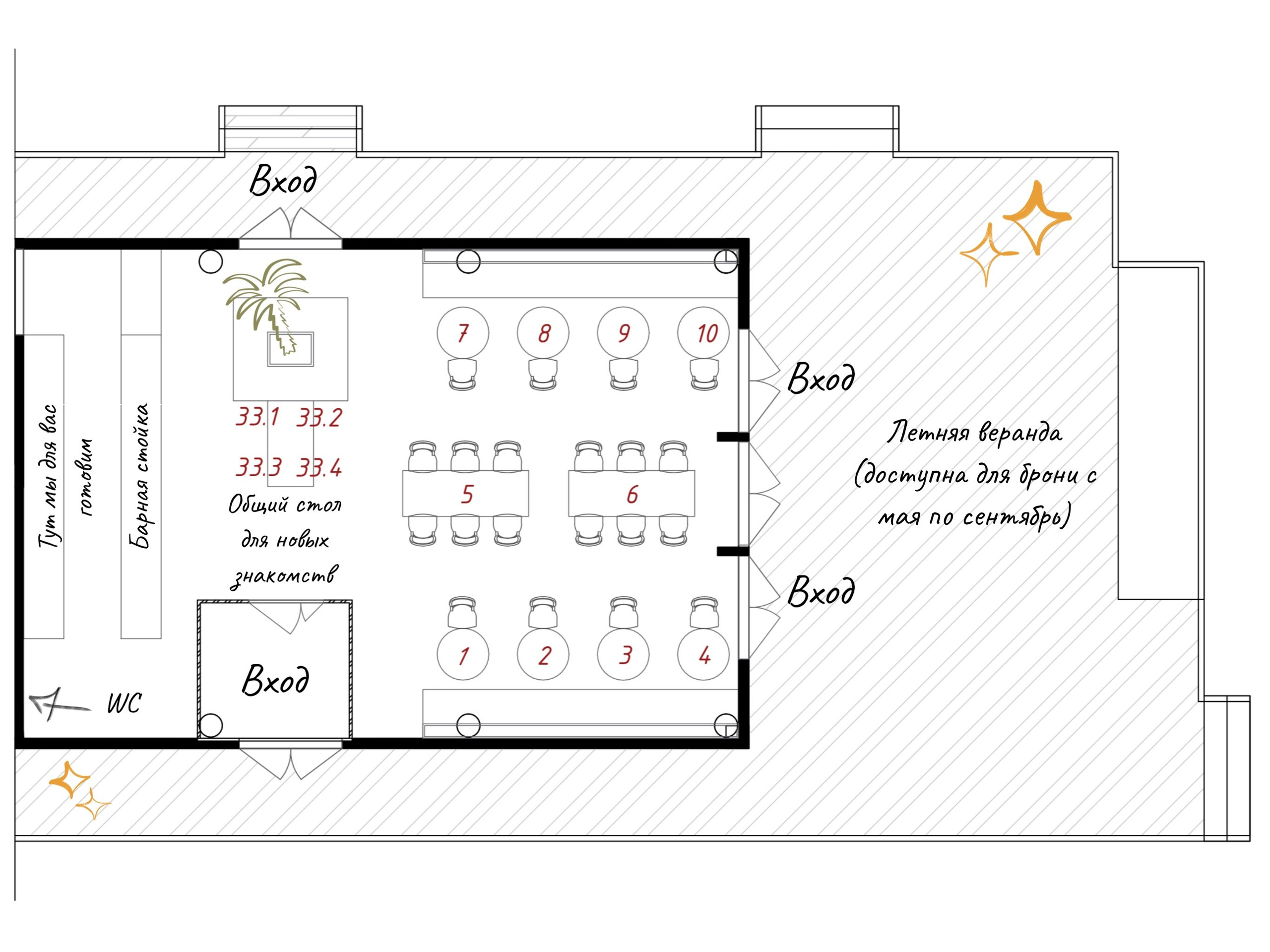 Кафе «БЕЛКА НАШЕПТАЛА». Ну оооочень концептуальное кафе