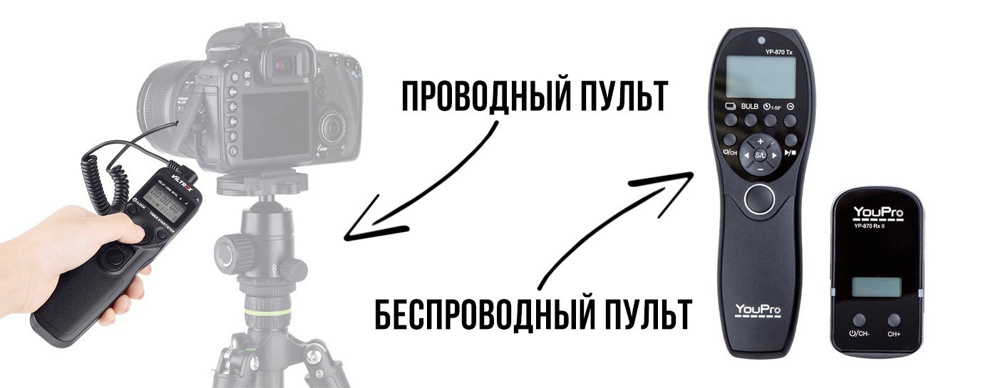 Снимаем звездные треки. Фотограф Константин Шамин