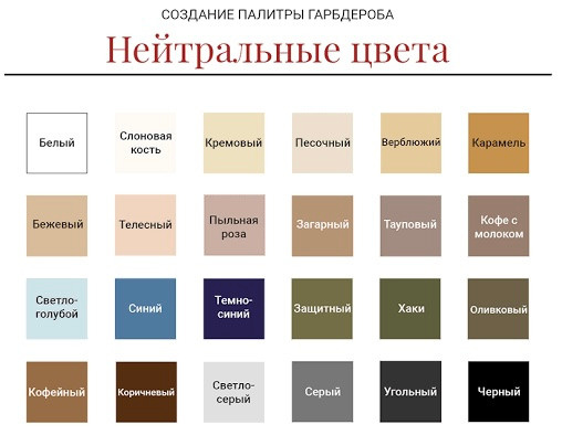 Как одеться на фотосессию красиво?. Семейный и детский фотограф в Москве Вера Ускова