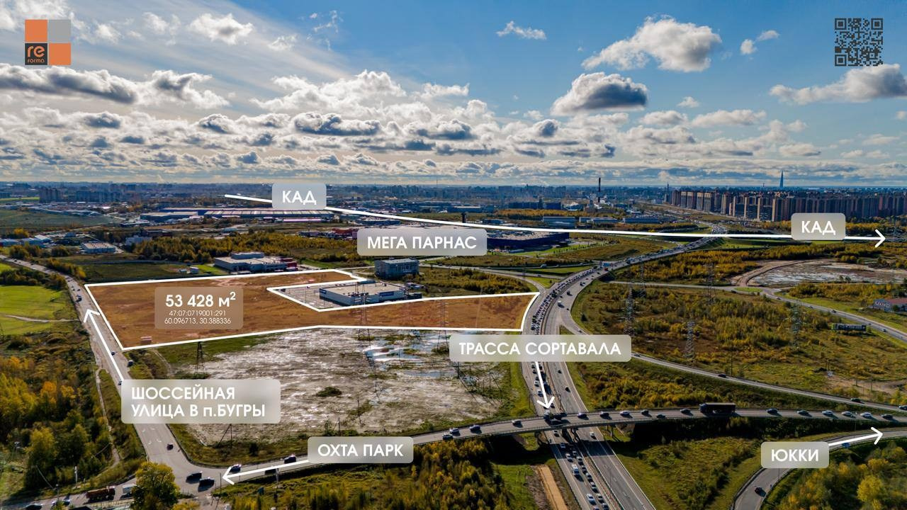 Аэросъемка. Студия визуального контента в Санкт-Петербурге и Москве