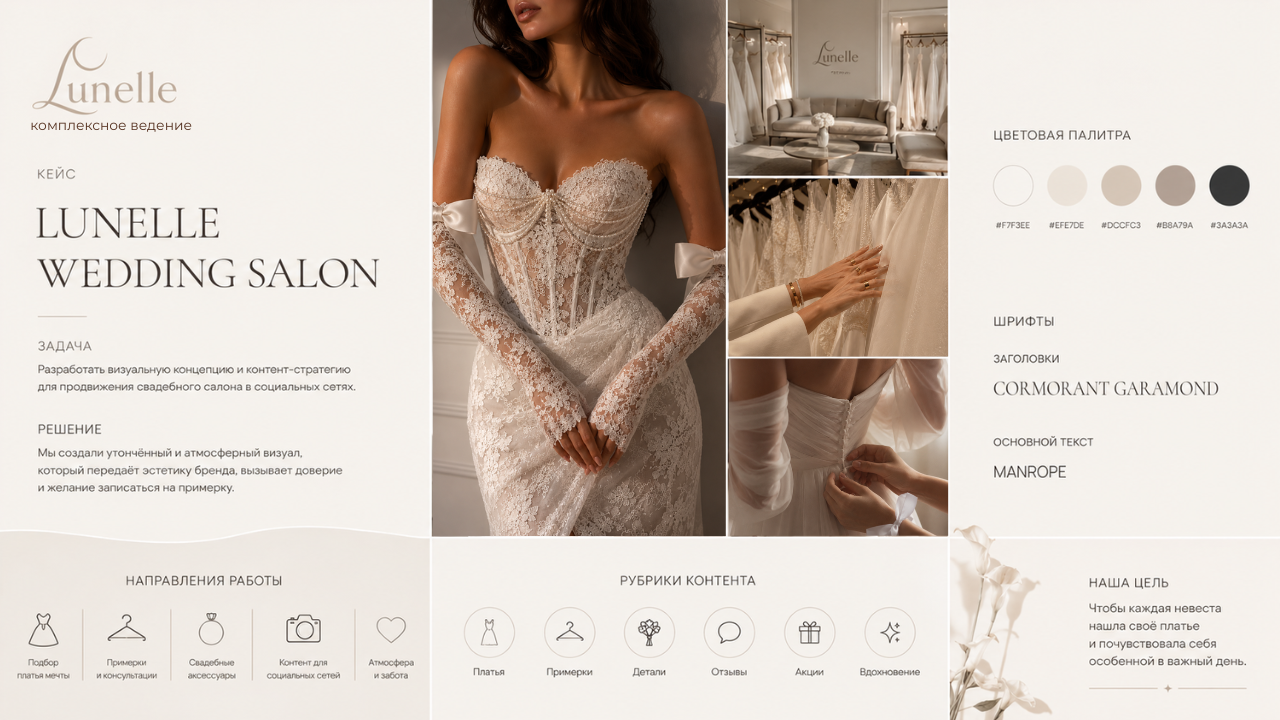 КОНЦЕПЦИЯ • BRAND BOOK • СОЦСЕТИ. SMM-агентство ТРЕТИЙ ЭЛЕМЕНТ