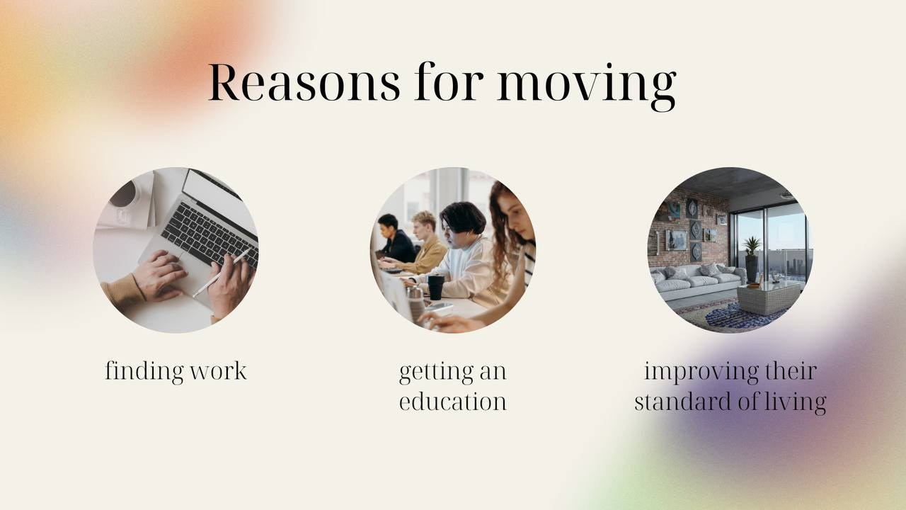 Презентации Даша Б. Веб-дизайнер Москва