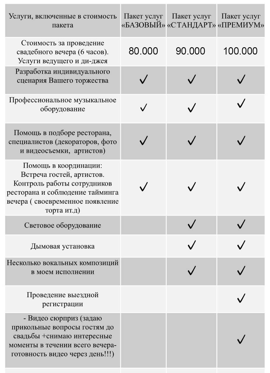 Стоимость. Ведущий Виталий Белан