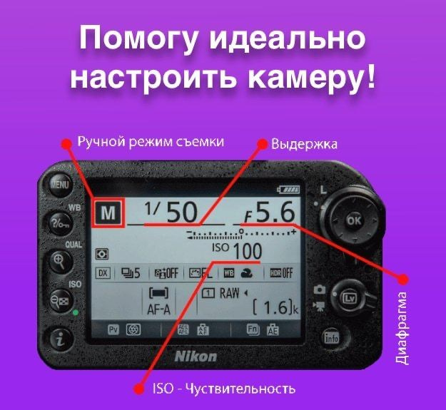 Консультации и обучение. Фотограф Андрей Жуков Москва