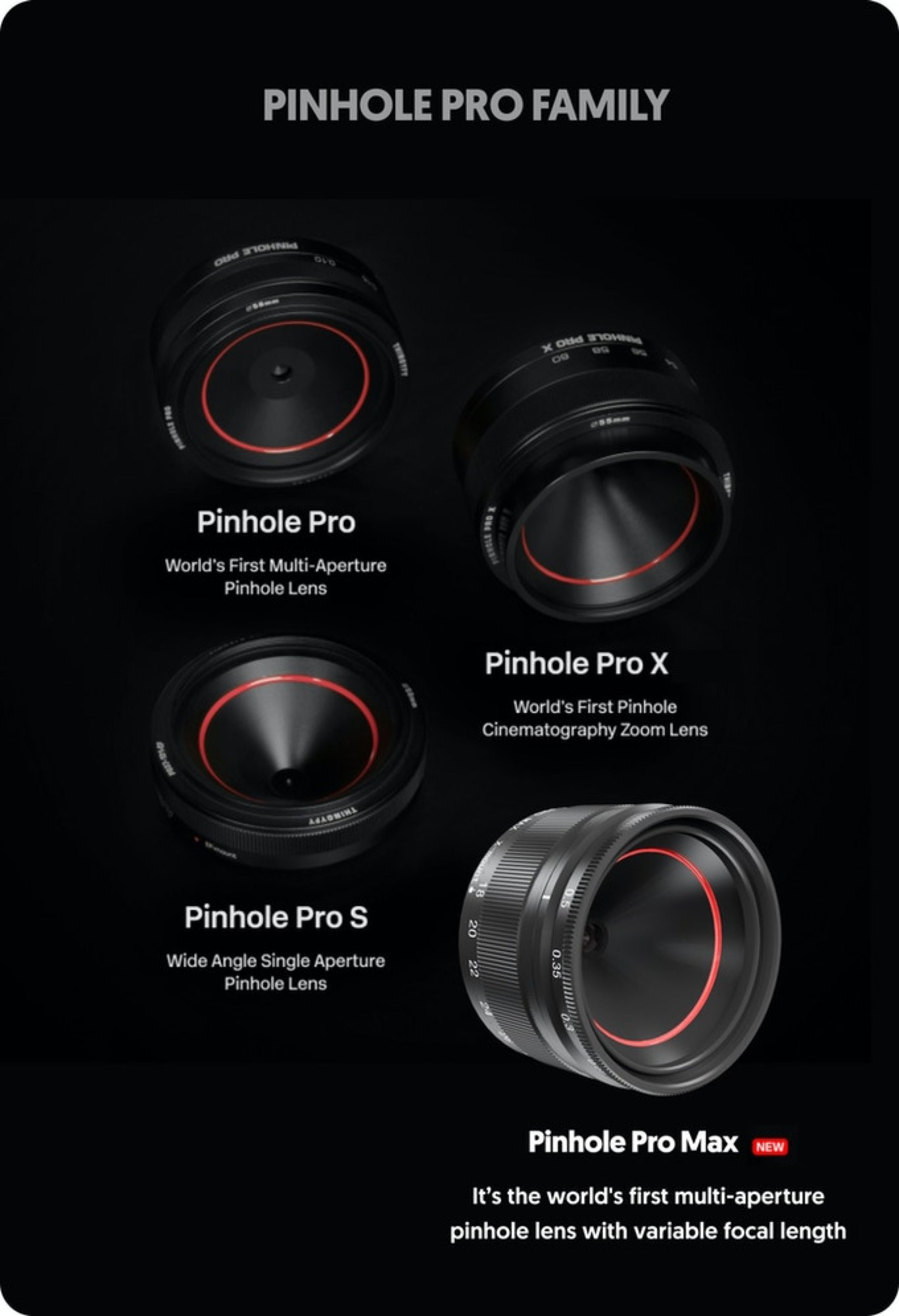 Первый в мире пинхол-объектив со сменным фокусным 18-36. Бизнес, мужской фотограф в Краснодаре | Аксёнов Алексей Владимирович