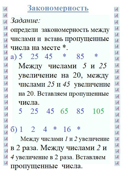 Числовые закономерности (1). Matryoshka64
