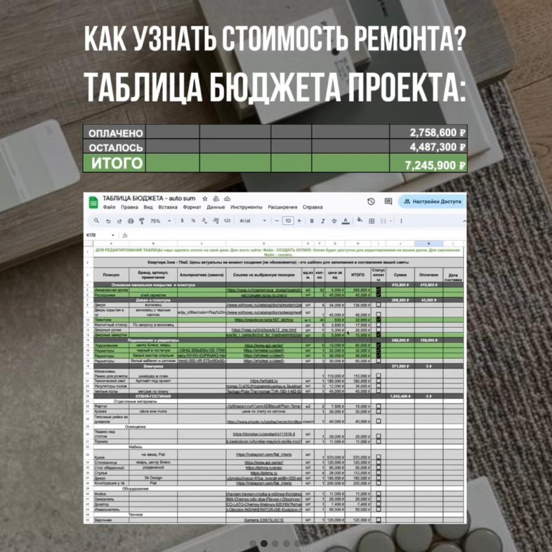 Стоимость ремонта. Дизайнер интерьера в Твери — Дарья Титова