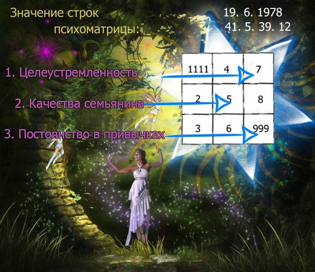 Расчет по дате рождения. Светлана Максимова