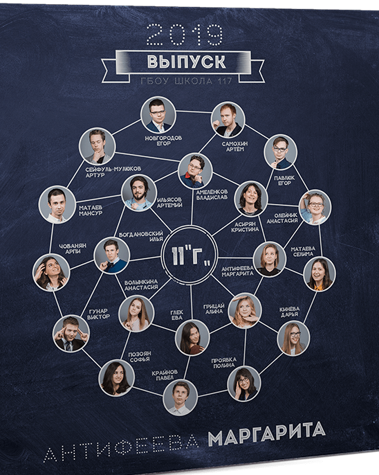 Выпускные альбомы Axioma для студентов. AXIOMA │ Выпускные альбомы в Иркуске. Альбом в подарок! Закажи сейчас!